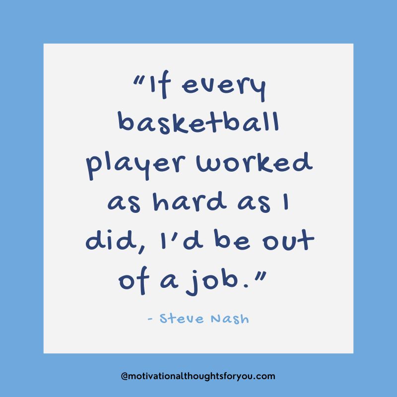 Motivational basketball quotes For Player